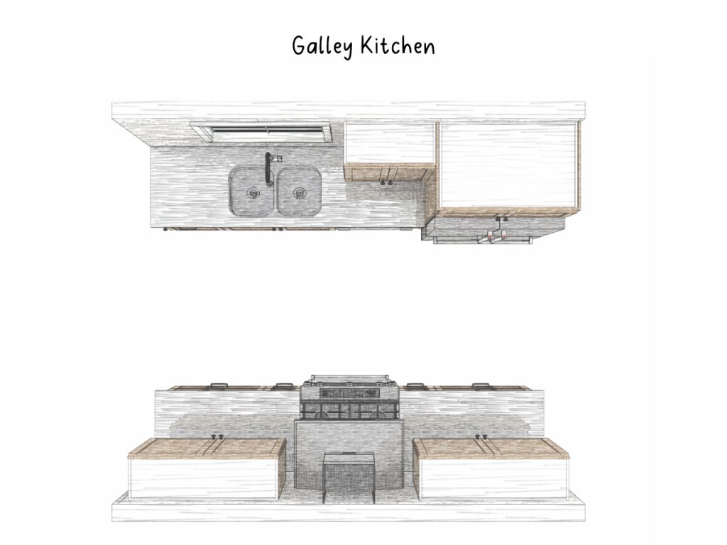 The Galley Kitchen - Kitchen and Bath Resources