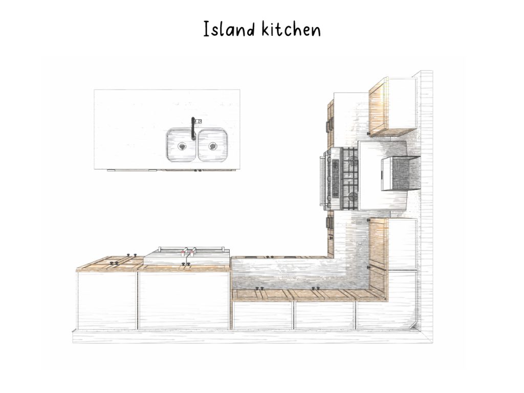 The Island Kitchen - Kitchen and Bath Resources