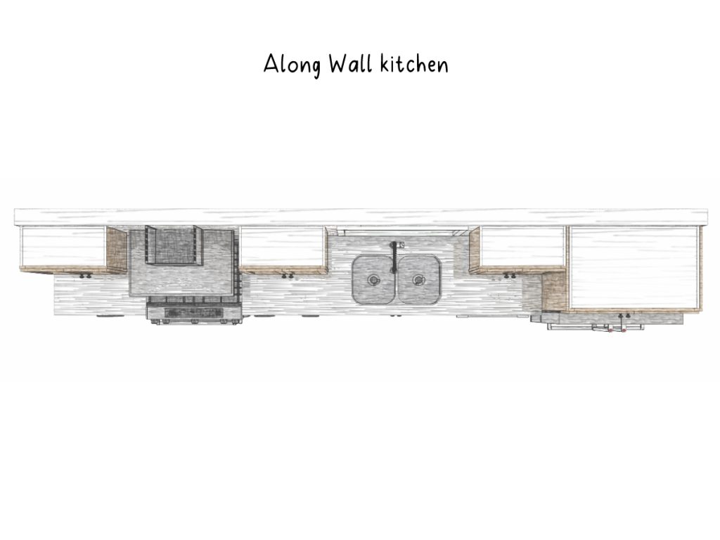 The One-Wall Kitchen - Kitchen and Bath Resources