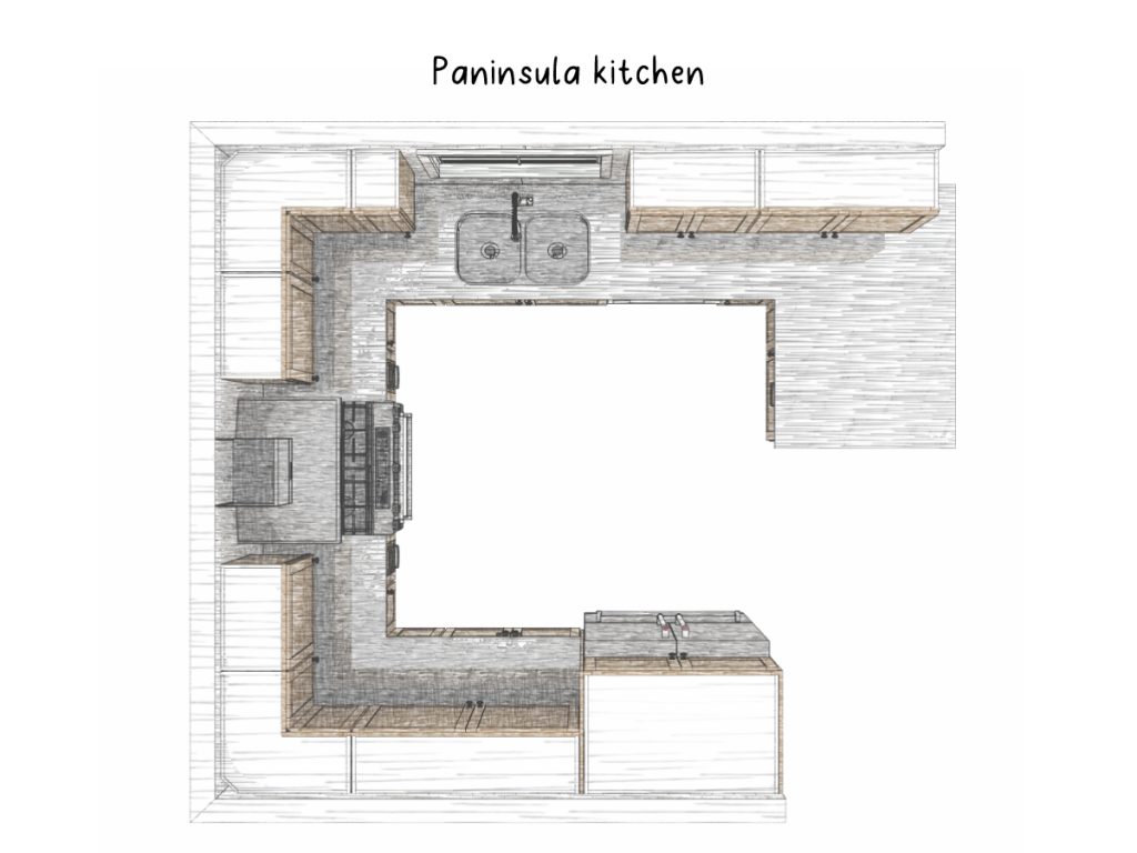 The Peninsula Kitchen - Kitchen and Bath Resources