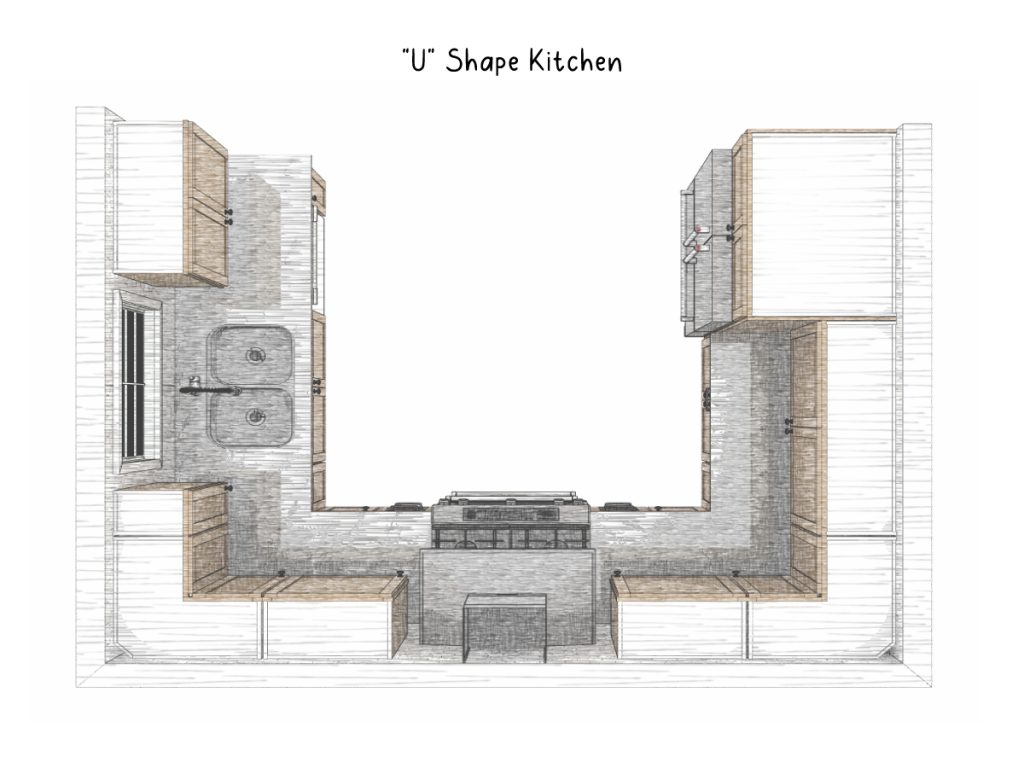 The U-Shaped Kitchen - Kitchen and Bath Resources