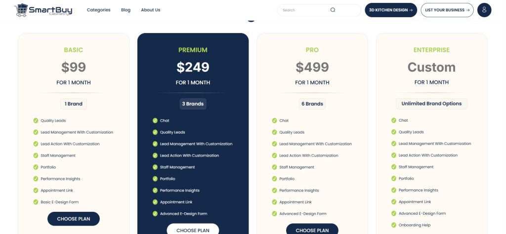 Smart Buy Cabinetry Plan