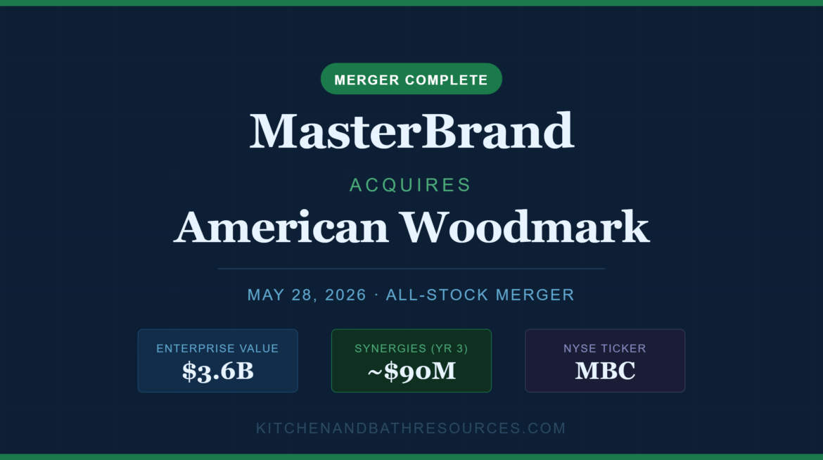 MasterBrand Acquires American Woodmark 2026